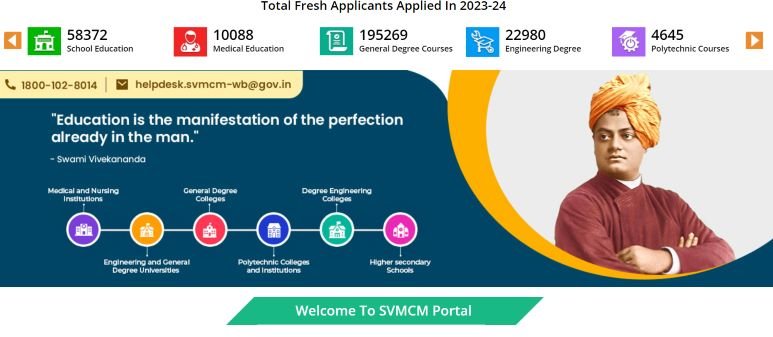 svmcm